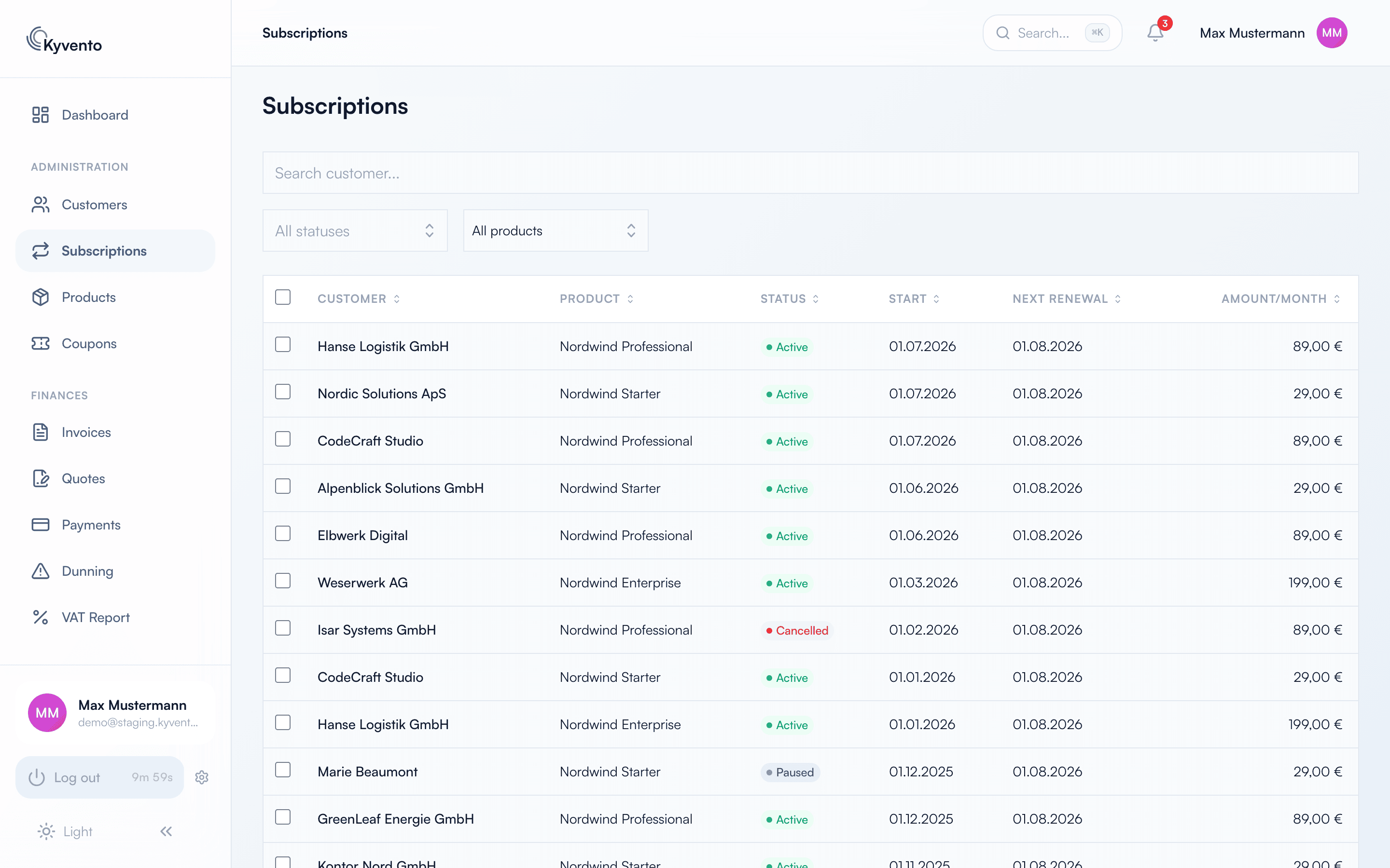 Subscription list with the status filter open