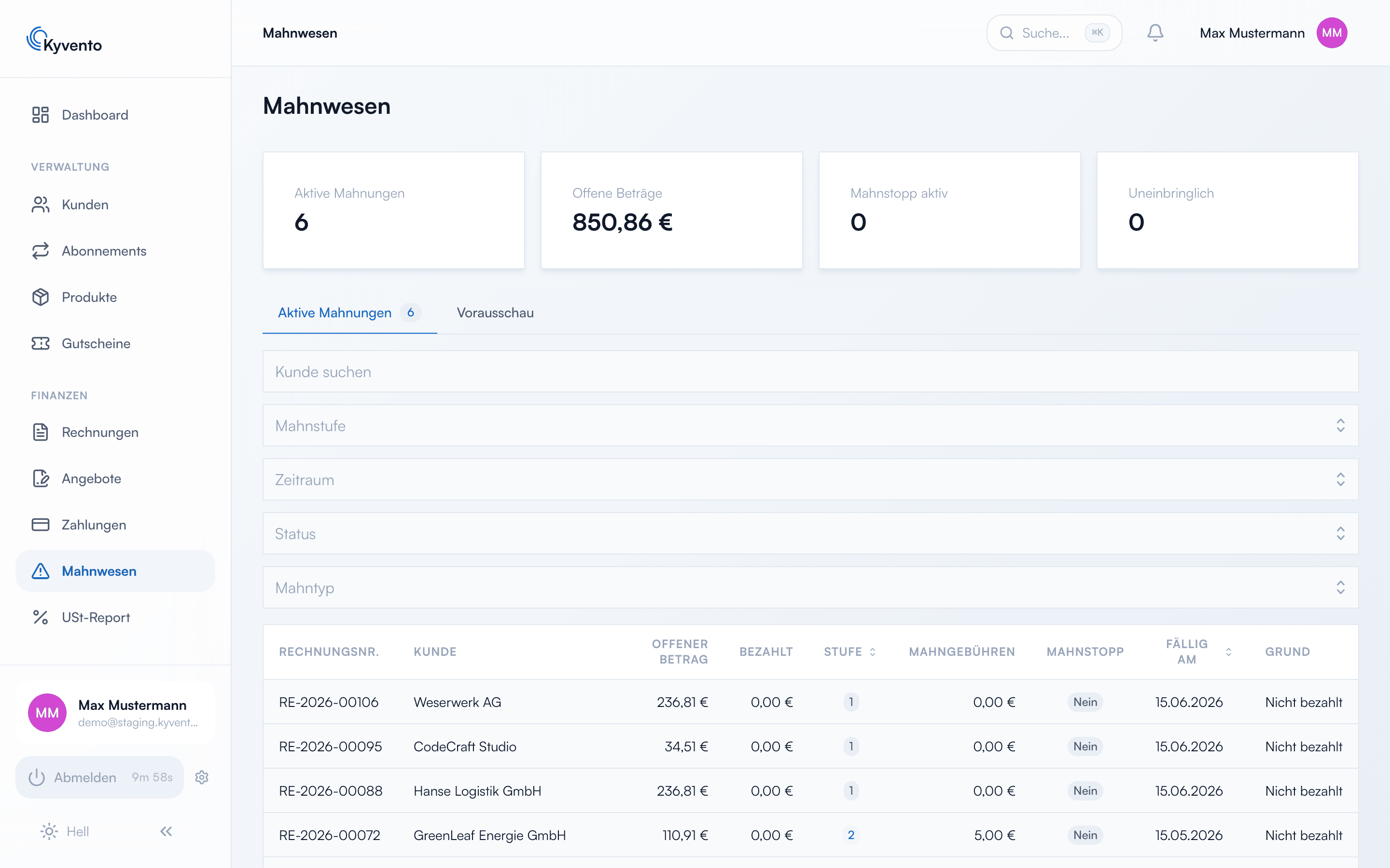 Mahnwesen-Dashboard mit Kennzahlen-Karten, Filtern und Liste der aktiven Mahnungen