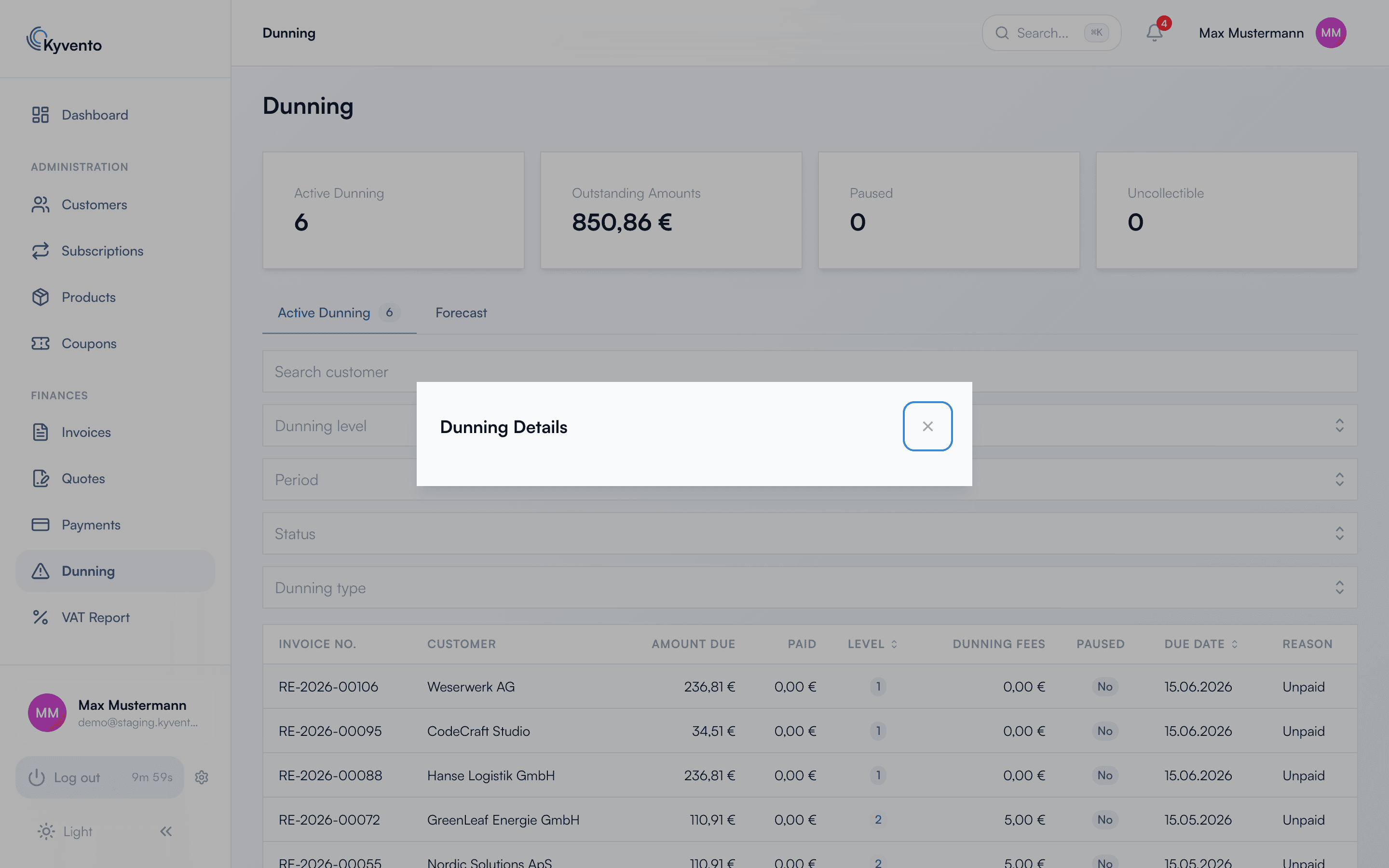 Dunning details dialog with the dunning history and the actions Stop dunning and Void invoice