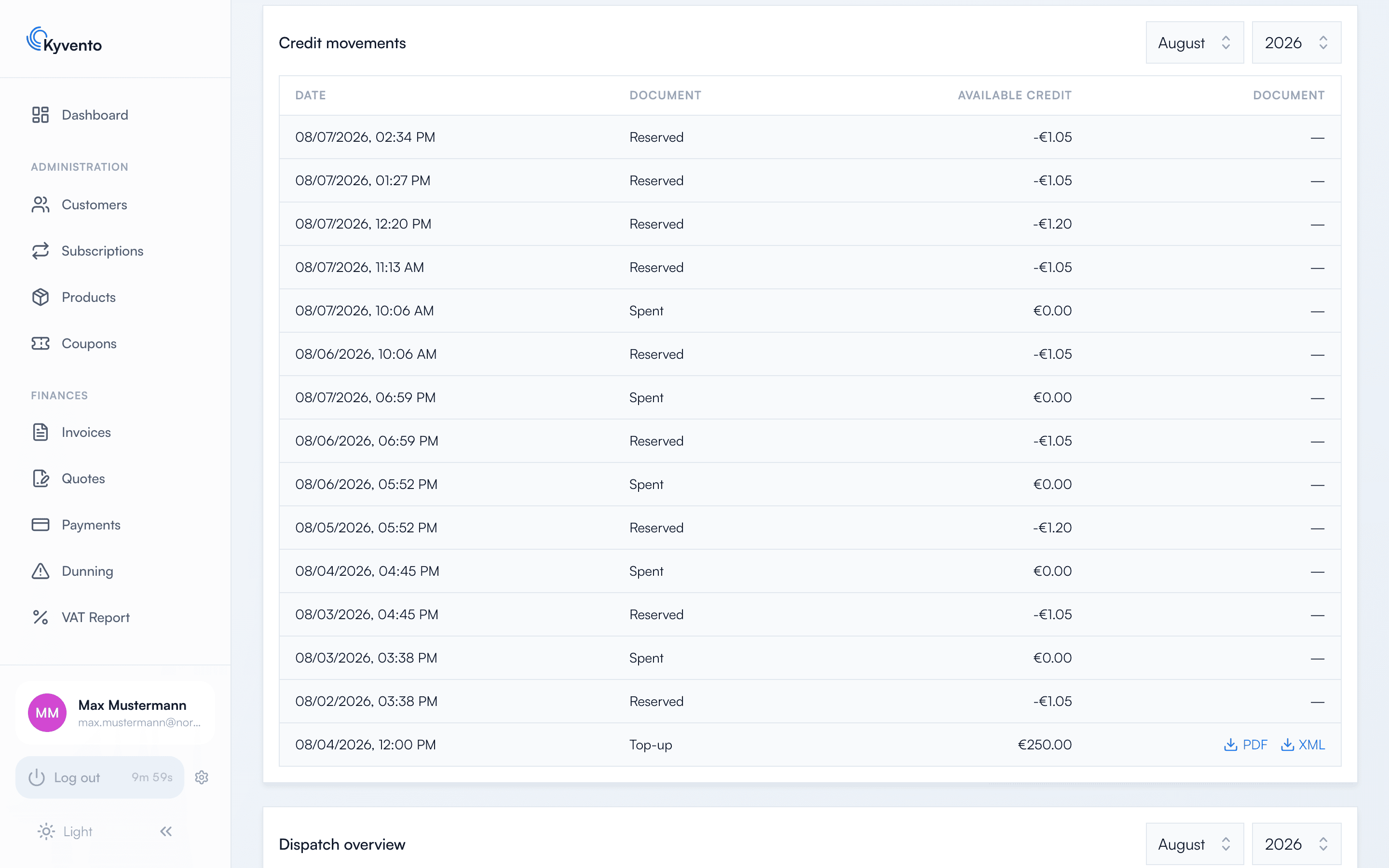 Credit movements with date, booking type and available credit per row